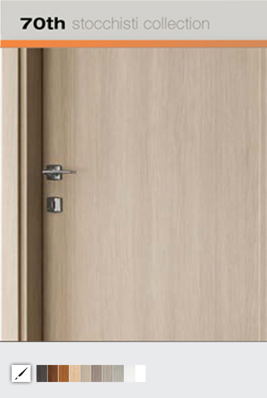 Porte in laminato