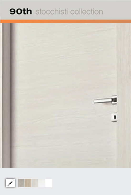 Porta in laminato economica
